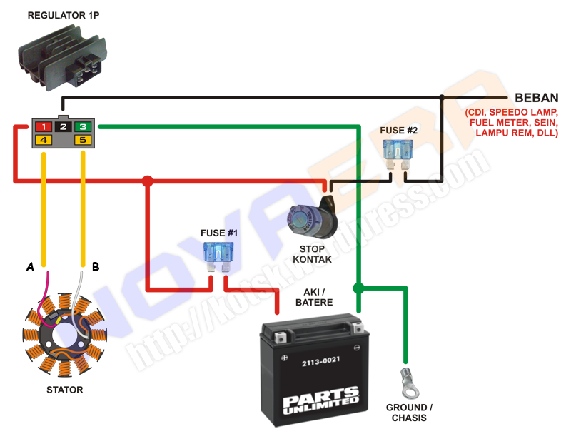 Fullwave | KoTsK wiring diagram suzuki thunder 125 